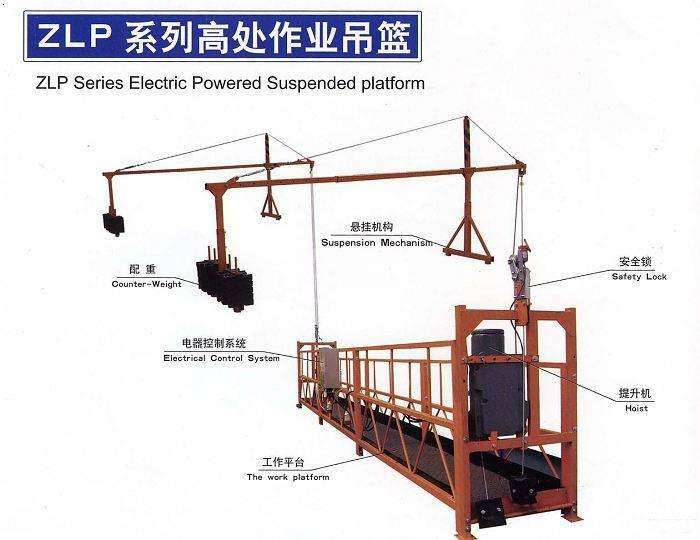 吊籃制造廠家解答高空作業(yè)吊籃使用前后的檢測(cè)標(biāo)準(zhǔn)